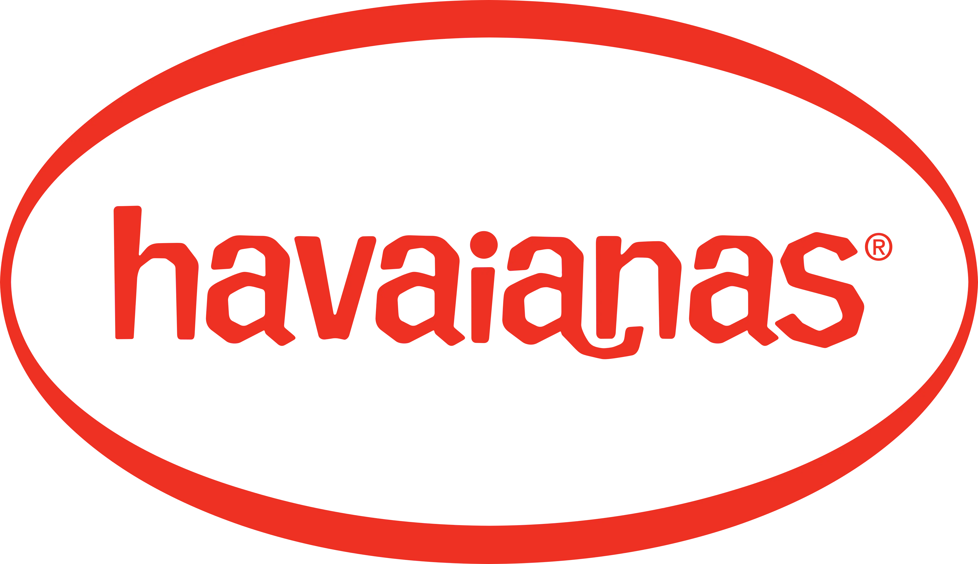 Havaianas logo